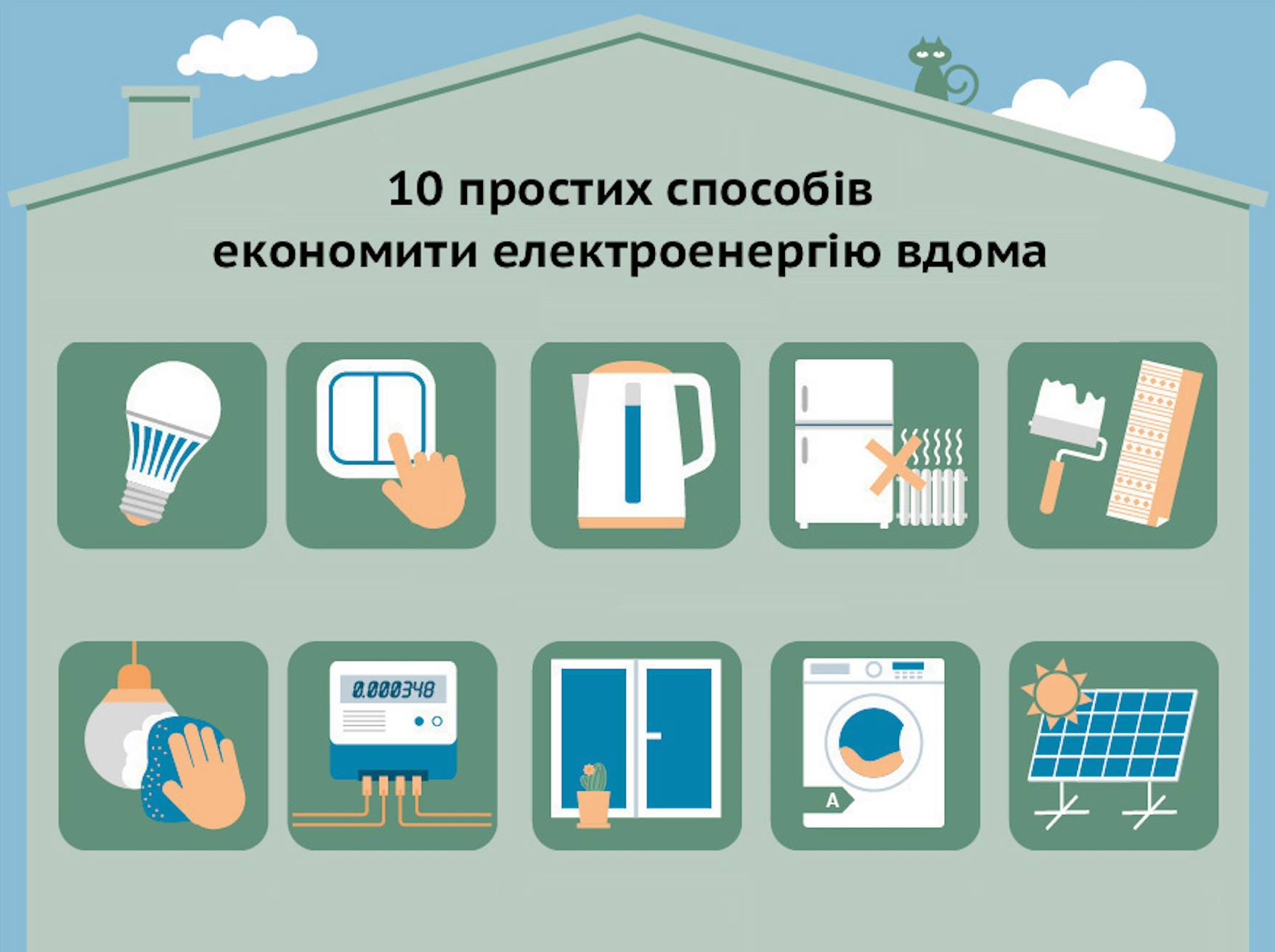 Як заощаджувати електроенергію вдома — практичні поради - Sky Energy